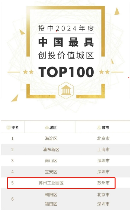 http://blsbz.cn/szgyyq/jsdt/202504/982ce32716bb47d498f0be4e1c1c7411/images/05b6f7d6adfa4de39b202a4fdfcf23ee.jpg